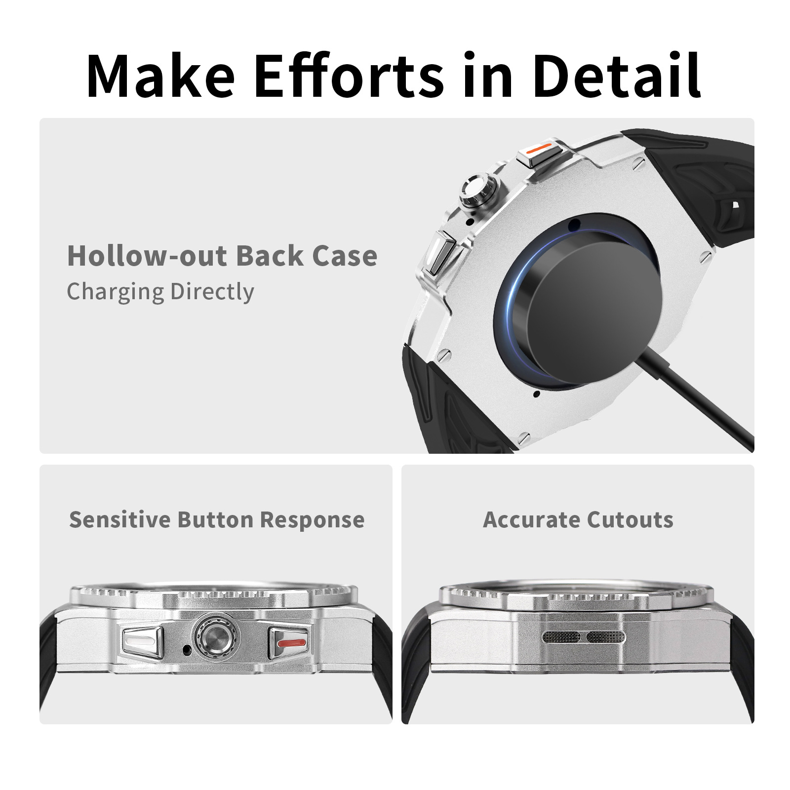 Luxury Modification Kit For Sa - Luxury Watch Galaxy recension och pris