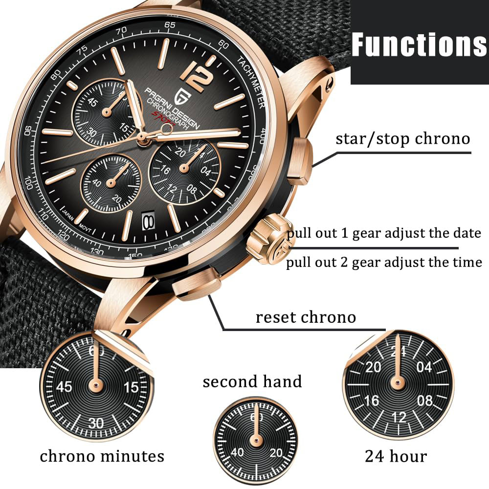 PAGANI DESIGN New Mens Watch 4 - Luxury Watch Investment recension och pris